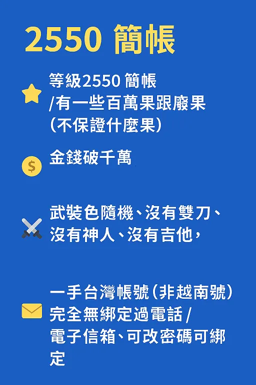 簡帳示意圖